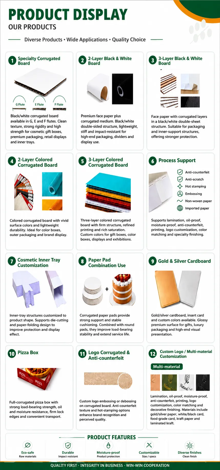 Paperboard carton and corrugated packaging material references